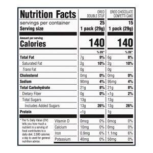 Galletas Oreo Celebration / 40 Pack / 1.16 Kg - Imagen 2